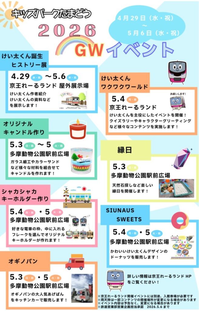 京王れーるランド GWイベン